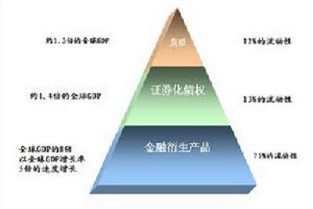 中南财经政法大学2020录取分数线